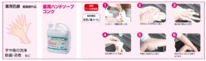 手洗い消毒について