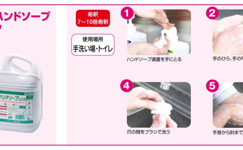 手洗い消毒について