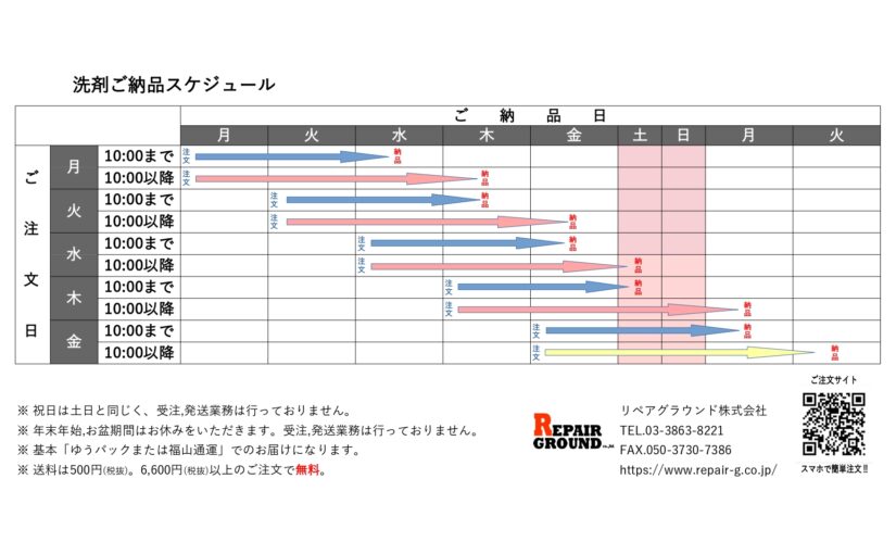 洗剤の納品スケジュール変更について。