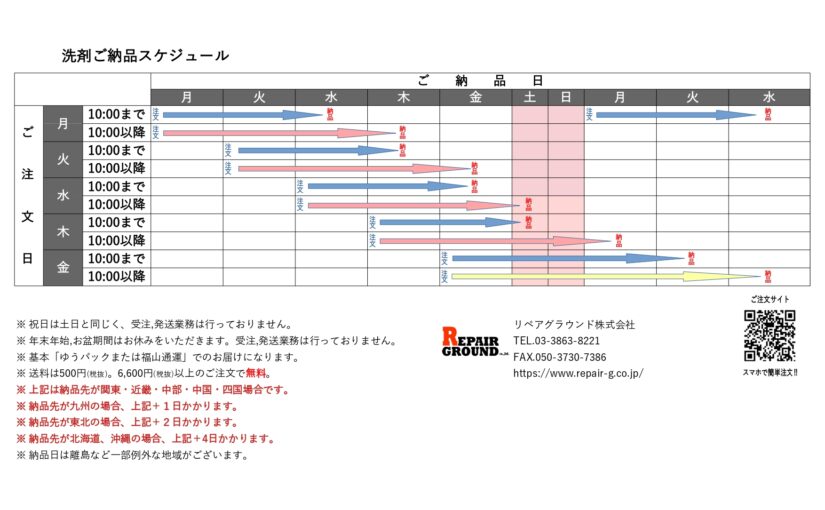 洗剤の納品スケジュール変更について。